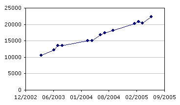 the argentine economic crisis 1999 2002 essay the argentine economic crisis 1999 2002 essay