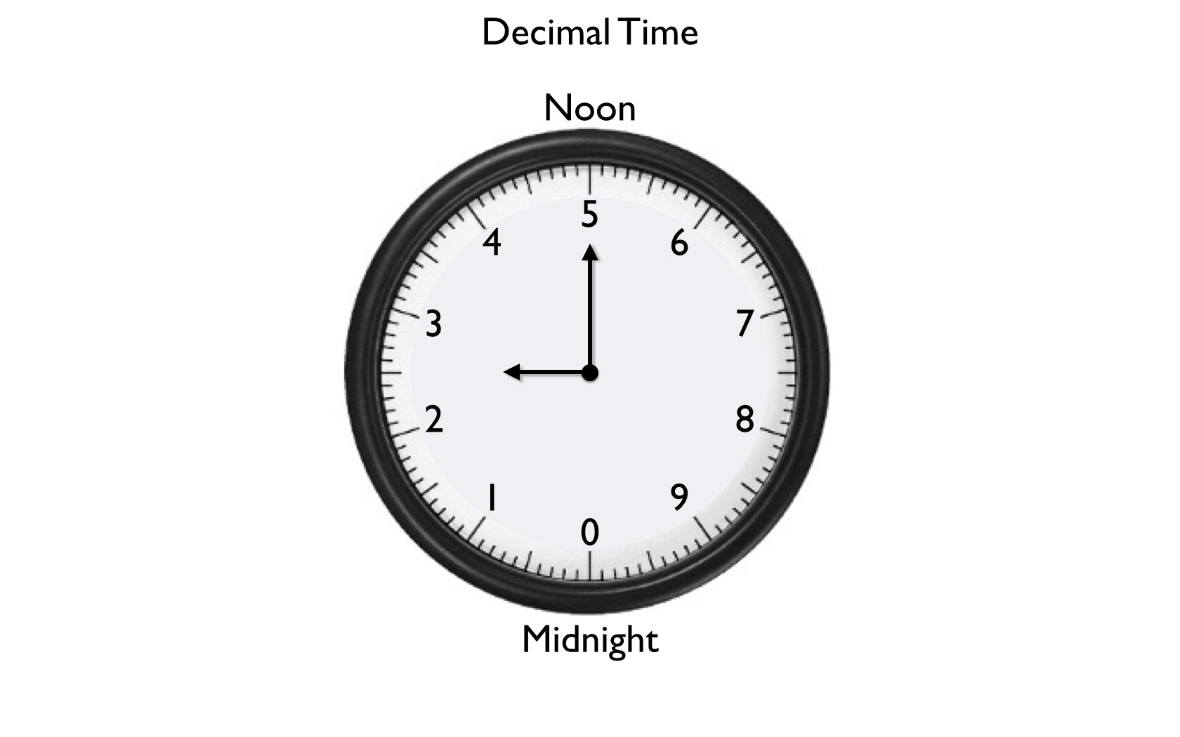 decimal time clock for sale decimal time clock for sale