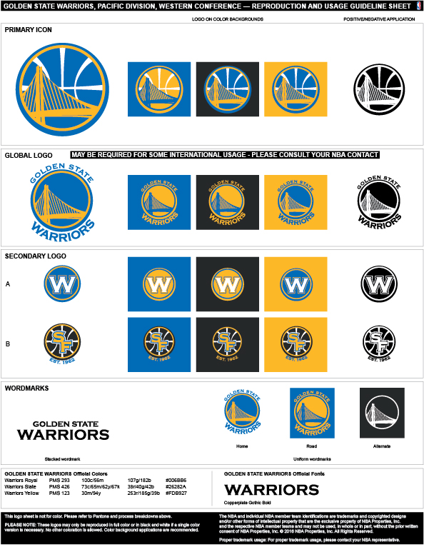 Golden State Warriors Wiki & Review Everipedia