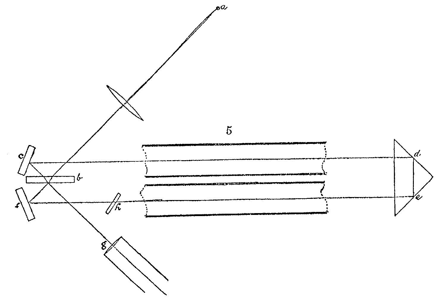 Fizeau experiment | Wiki | Everipedia