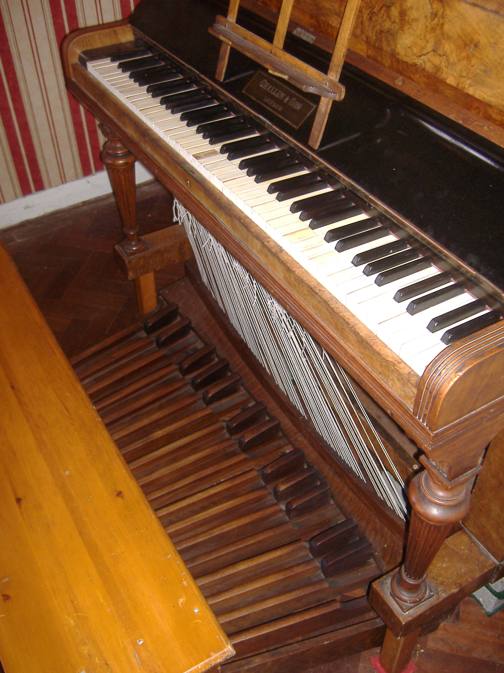 Pedal keyboard Wiki Everipedia