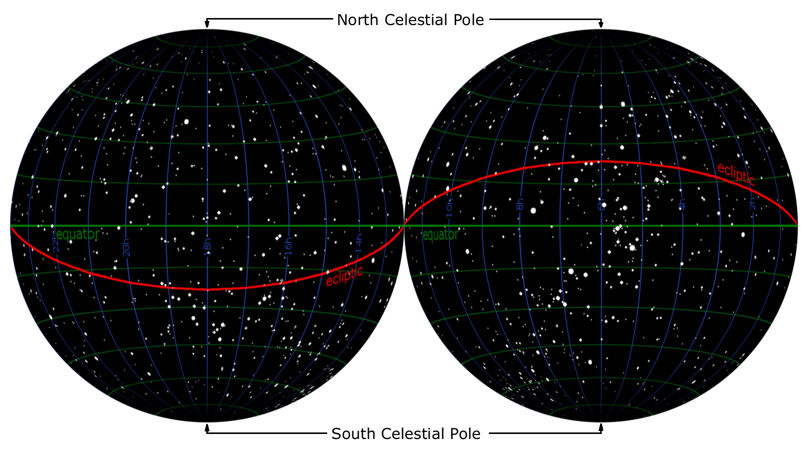 right ascension definition astronomy right ascension definition astronomy
