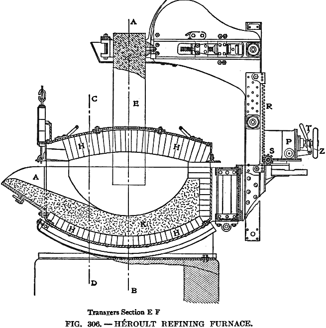 Electric arc furnace Wiki Everipedia