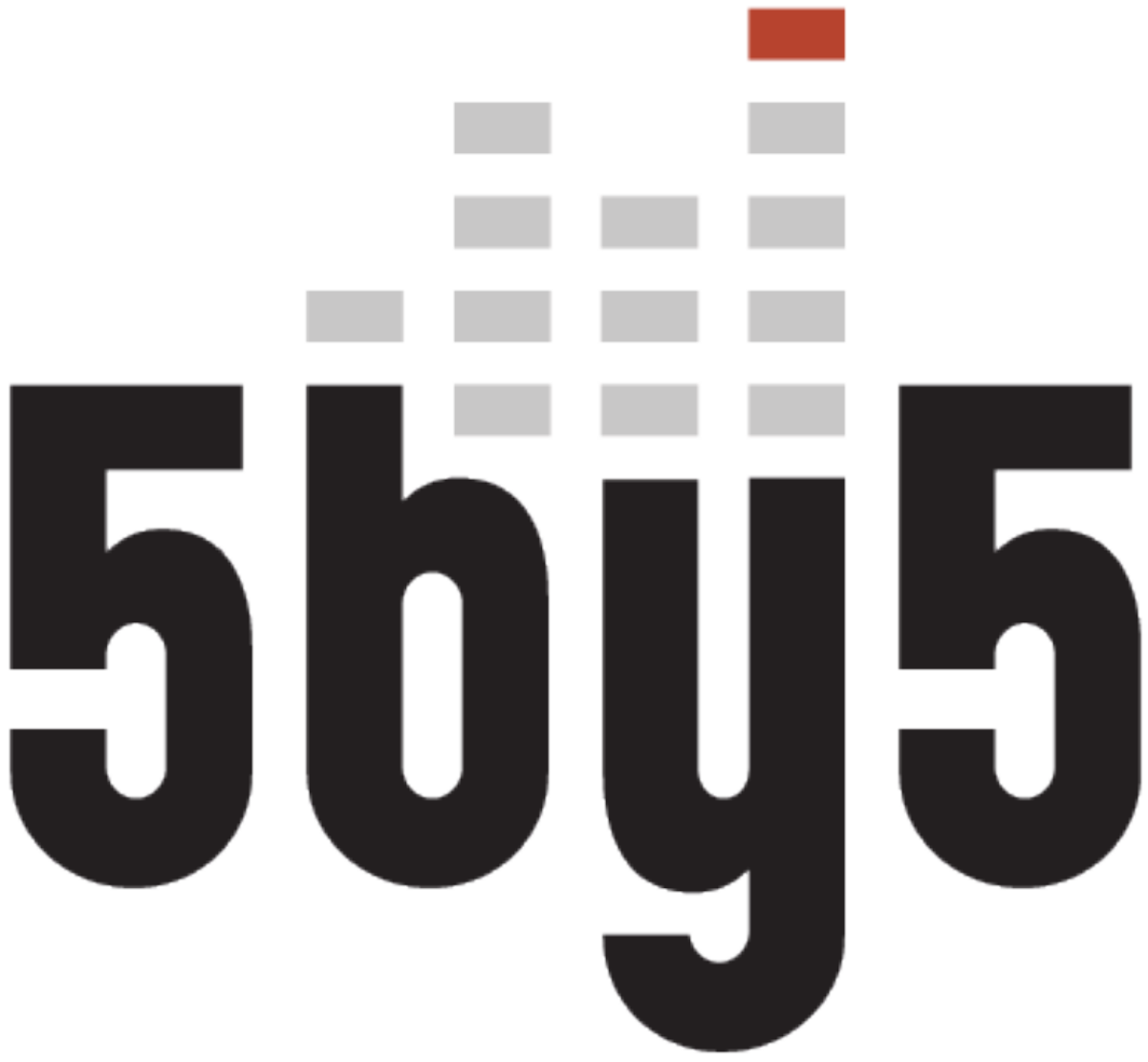Wiki studios