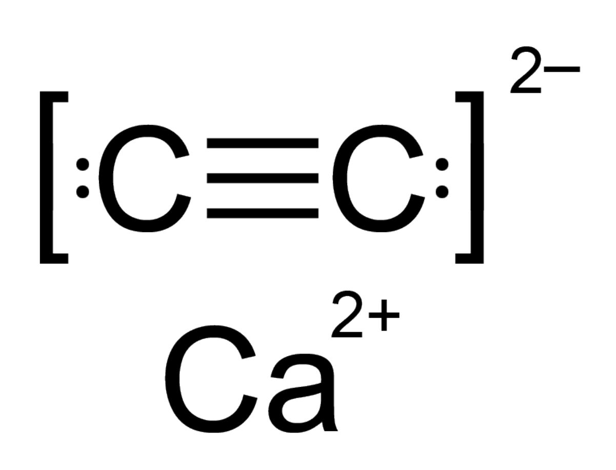 Calcium carbide Wiki