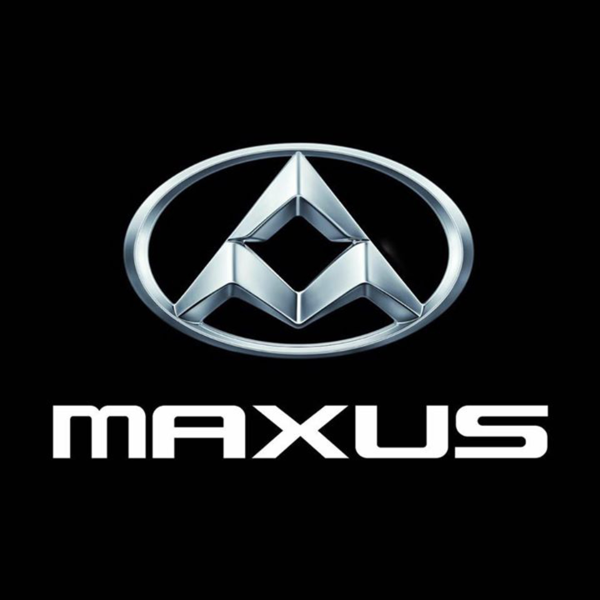 Mxus Index