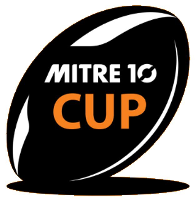 Cup wiki