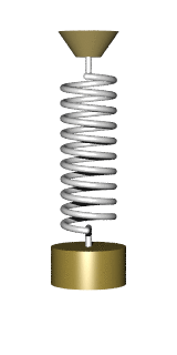 An undamped <a href="/content/Harmonic_oscillator#Spring–mass_system" style="color:blue">spring–mass system</a> is an oscillatory system