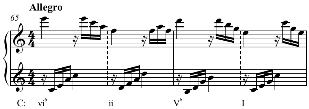 I, v, vi, iv progression. Iim7. Ii6 в си миноре. двойная доминанта в ми мажоре. I ii iii iv.