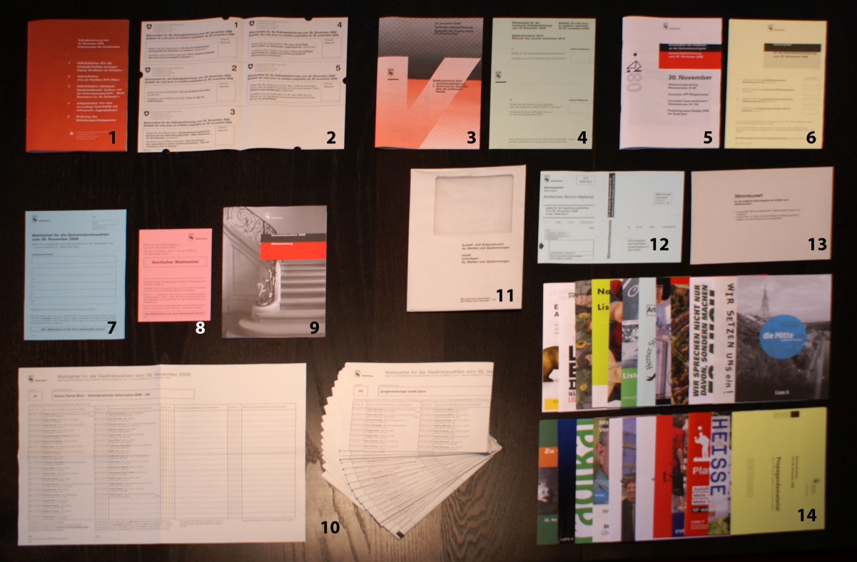 The ballots and other voting documents mailed to each citizen of <a href="/content/Berne" style="color:blue">Berne</a> for the elections and referendums of 30 November 2008; here about 5 national, 2 cantonal, 4 municipal referendums, and 2 elections (government and parliament of the City of Berne) to take care of at the same time.(click the picture for further descriptions)